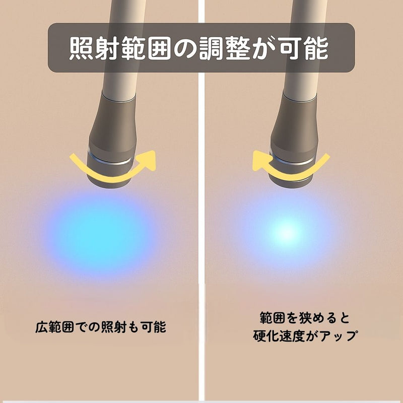 【新発売】 LEDまつ毛エクステ導入キット【送料無料】